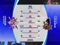 CBA��������4�� �����ع�VS���տϵ��� 20231030���鳬��