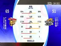 CBA43 㶫ϻVS 20240315쾲꣩