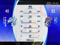 CBA��������31�� �������VS�Ϻ�����20240116���ſ��䣩